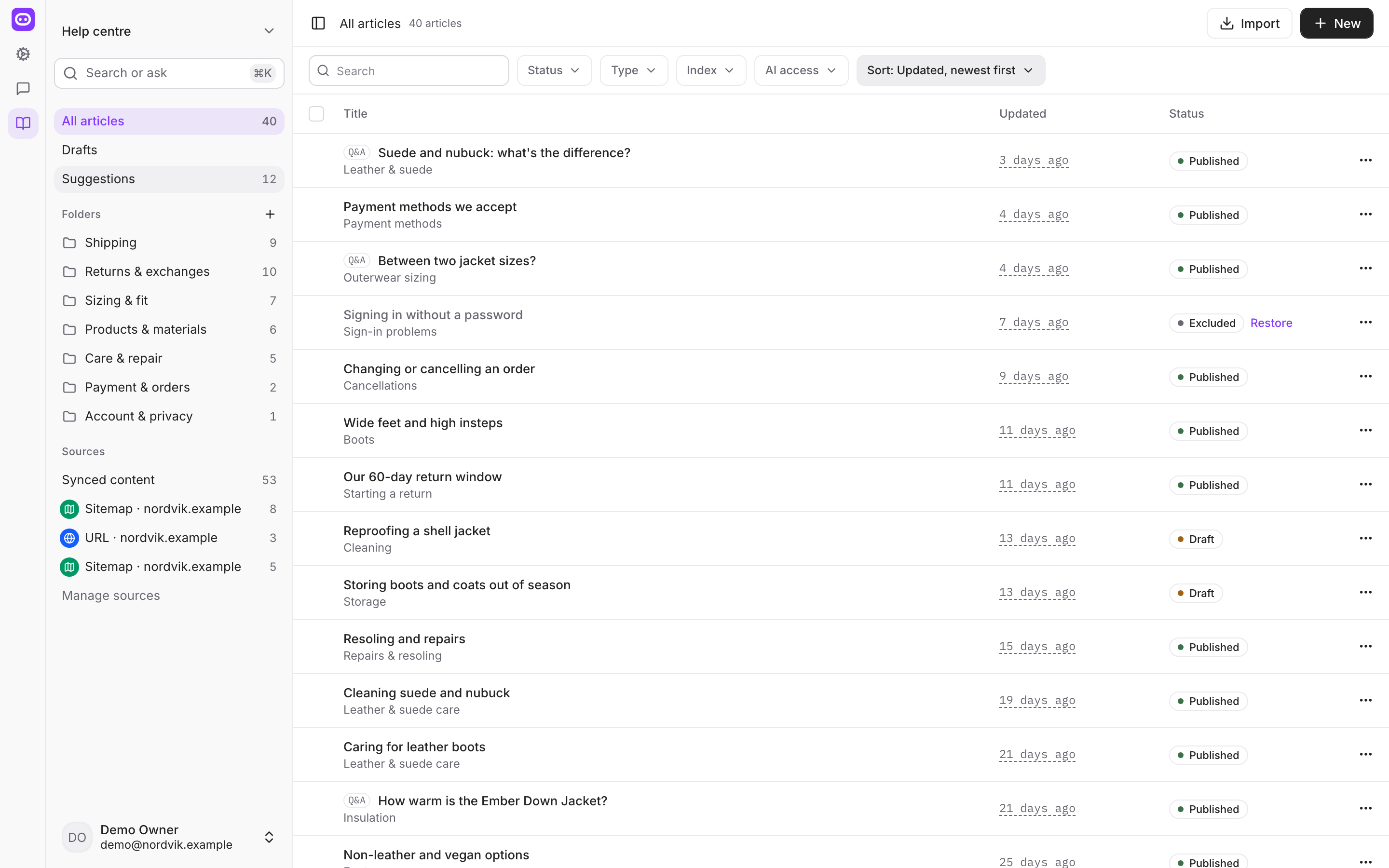 The Knowledge area of the Vivollo panel: collections, articles and their sources