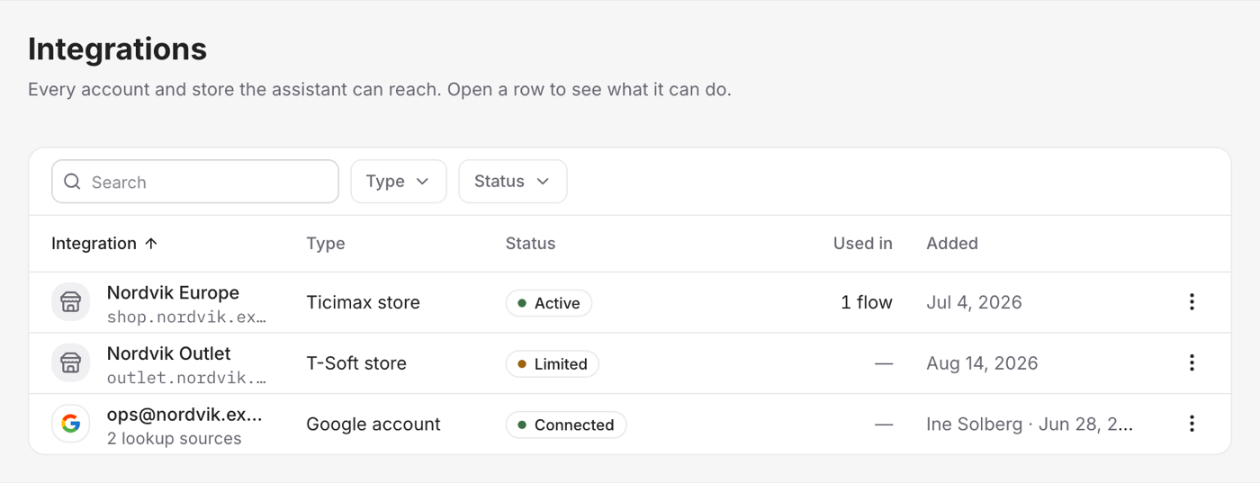 The integrations screen listing the connected stores